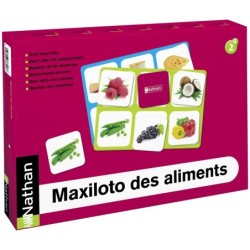 MAXILOTO DE LOS ALIMENTOS