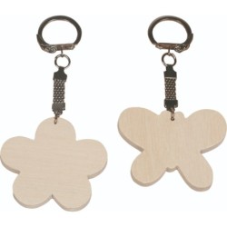 SET 2 LLAVEROS PARA DECORAR...