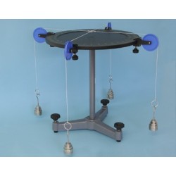 MESA DE FUERZAS