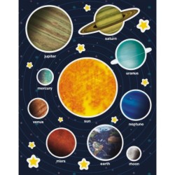 GOMETS PLANETAS/SISTEMA...